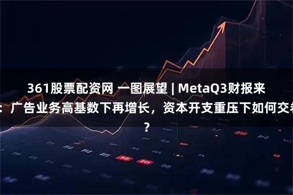 361股票配资网 一图展望 | MetaQ3财报来袭：广告业务高基数下再增长，资本开支重压下如何交卷？